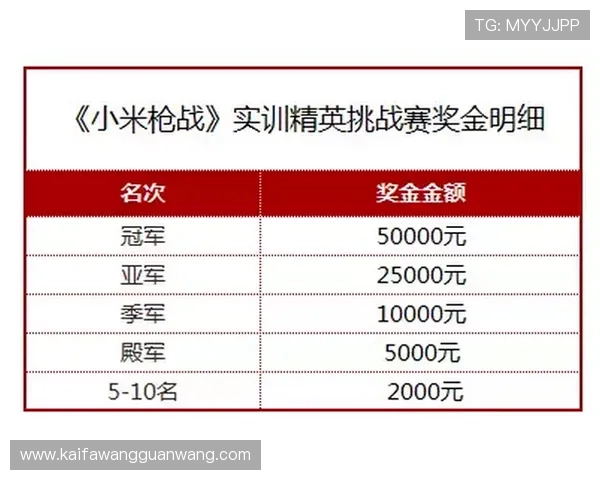如何在K8体育在线上进行赛事投注和赢取丰厚奖金的实用技巧